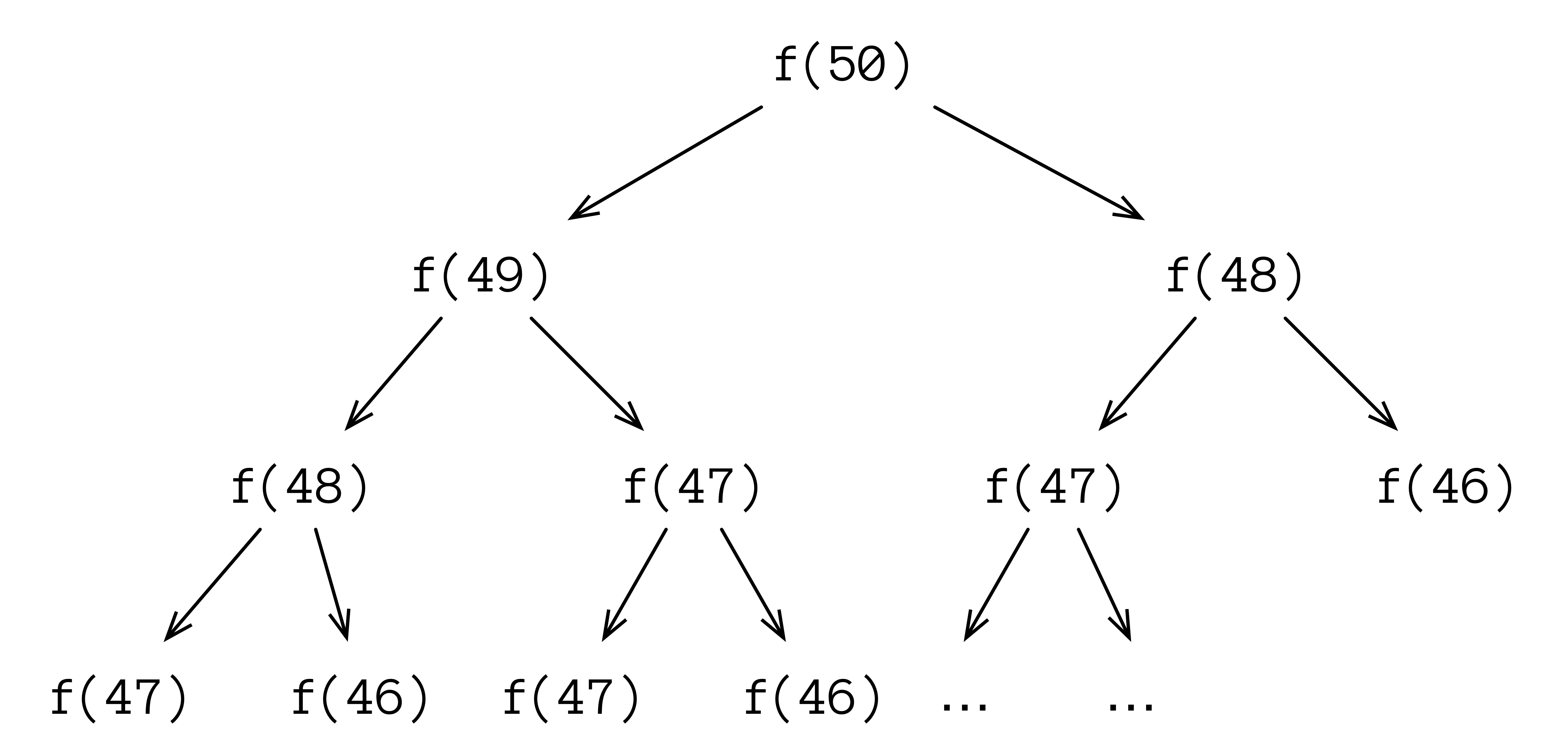 recursion-inefficient-fibonacci